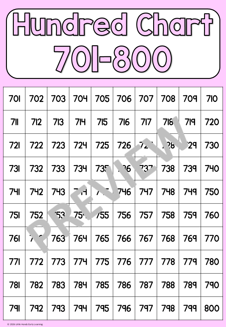 Hundreds Chart Posters - Numbers 1-1000 (Digital Download - PDF)