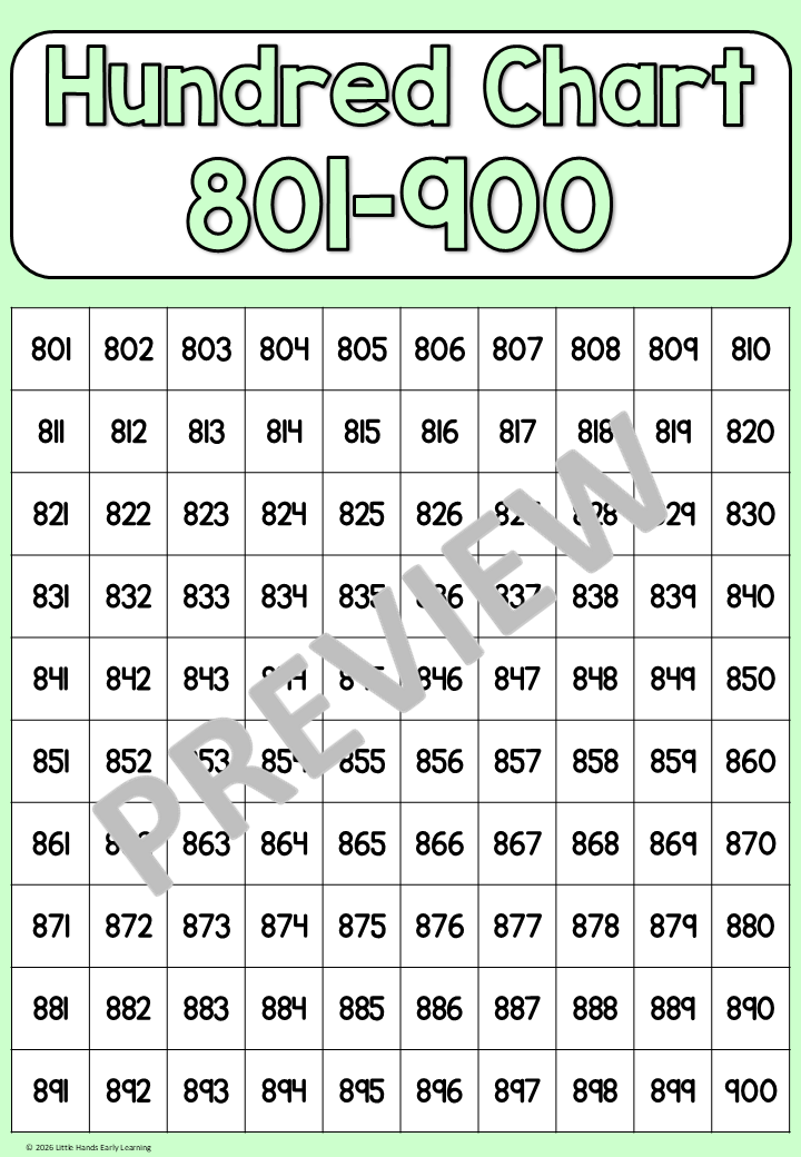 Hundreds Chart Posters - Numbers 1-1000 (Digital Download - PDF)