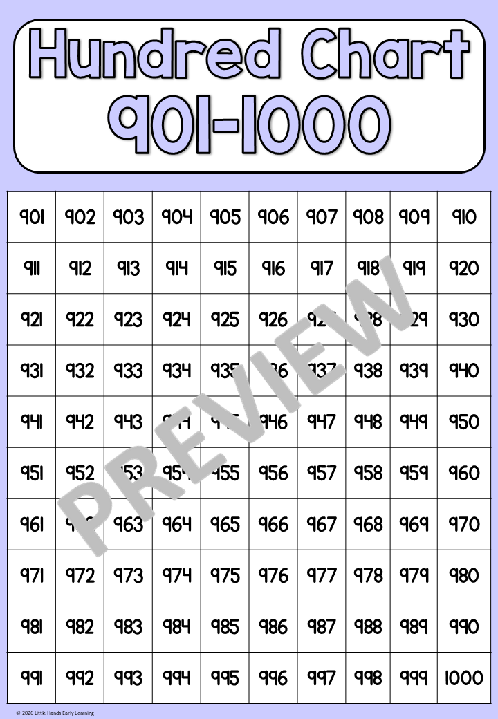 Hundreds Chart Posters - Numbers 1-1000 (Digital Download - PDF)