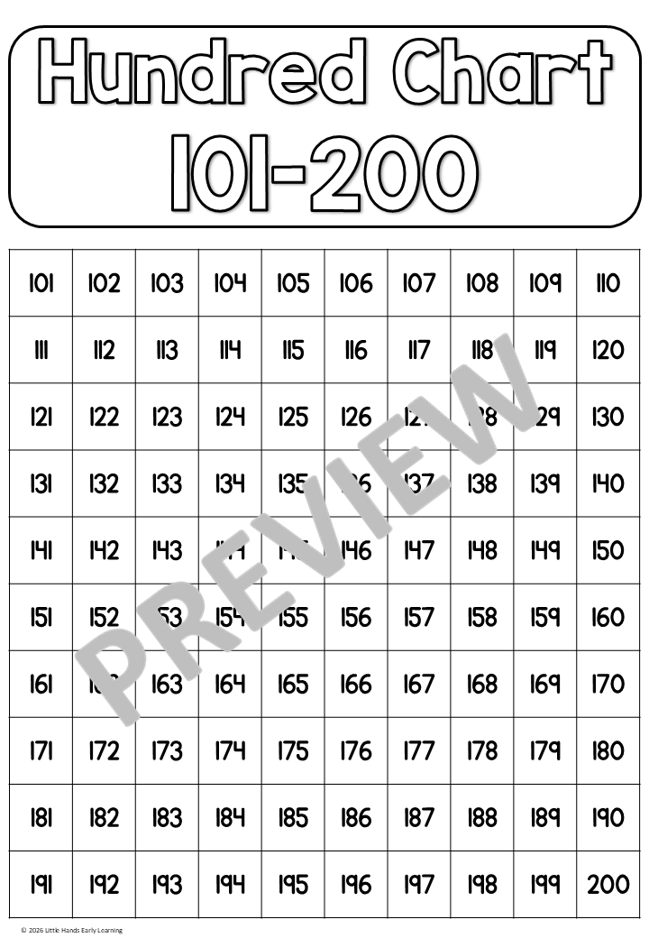 Hundreds Chart Posters - Numbers 1-1000 (Digital Download - PDF)