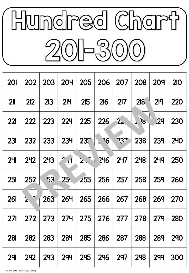 Hundreds Chart Posters - Numbers 1-1000 (Digital Download - PDF)