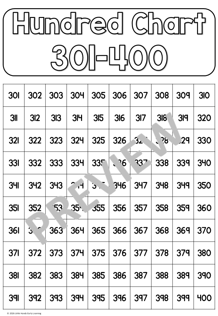 Hundreds Chart Posters - Numbers 1-1000 (Digital Download - PDF)