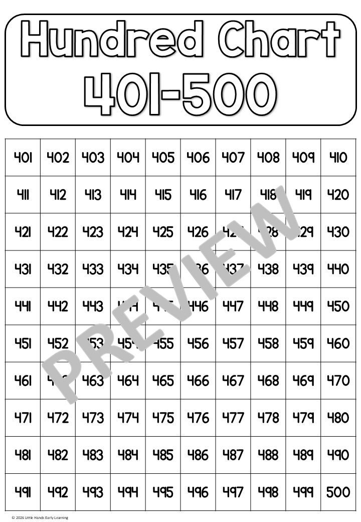 Hundreds Chart Posters - Numbers 1-1000 (Digital Download - PDF)