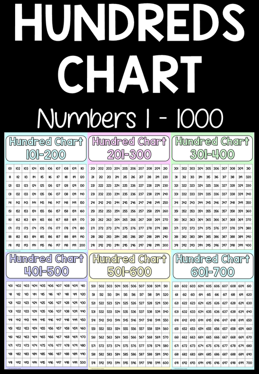 Hundreds Chart Posters - Numbers 1-1000 (Digital Download - PDF)