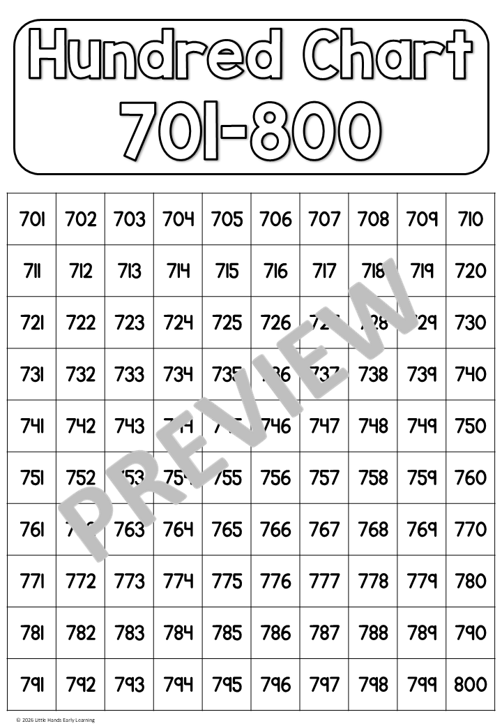 Hundreds Chart Posters - Numbers 1-1000 (Digital Download - PDF)