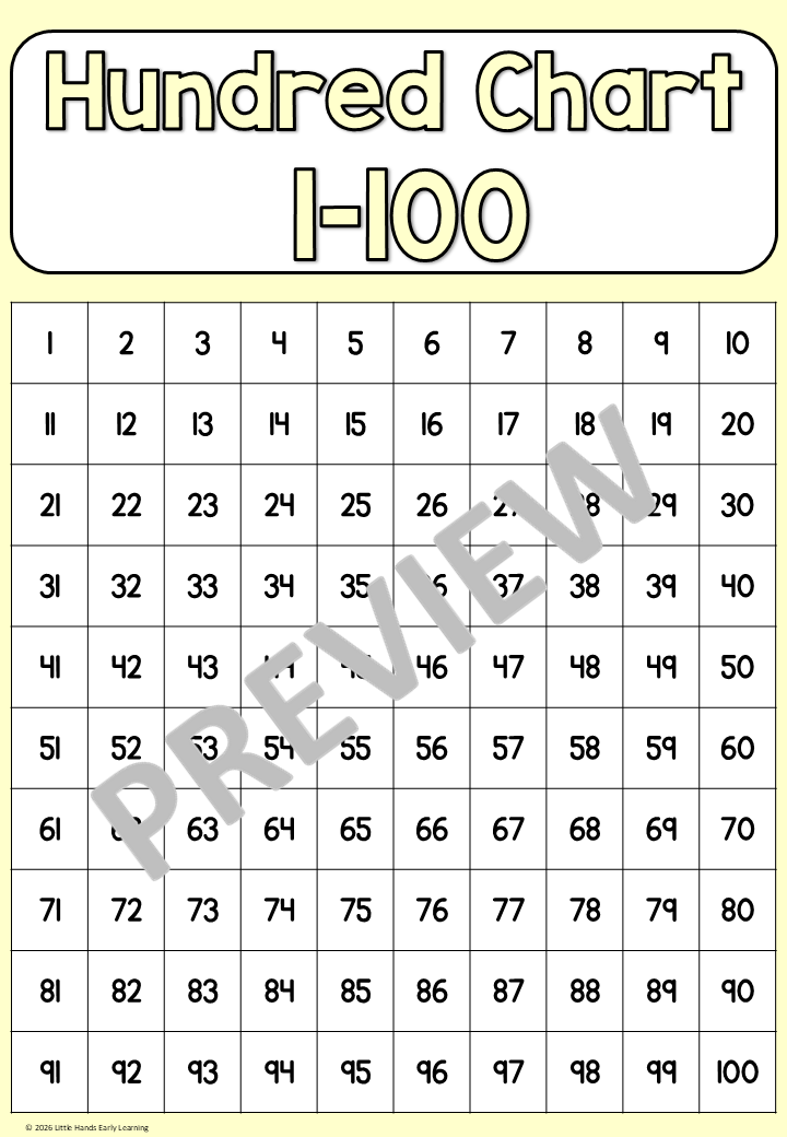 Hundreds Chart Posters - Numbers 1-1000 (Digital Download - PDF)