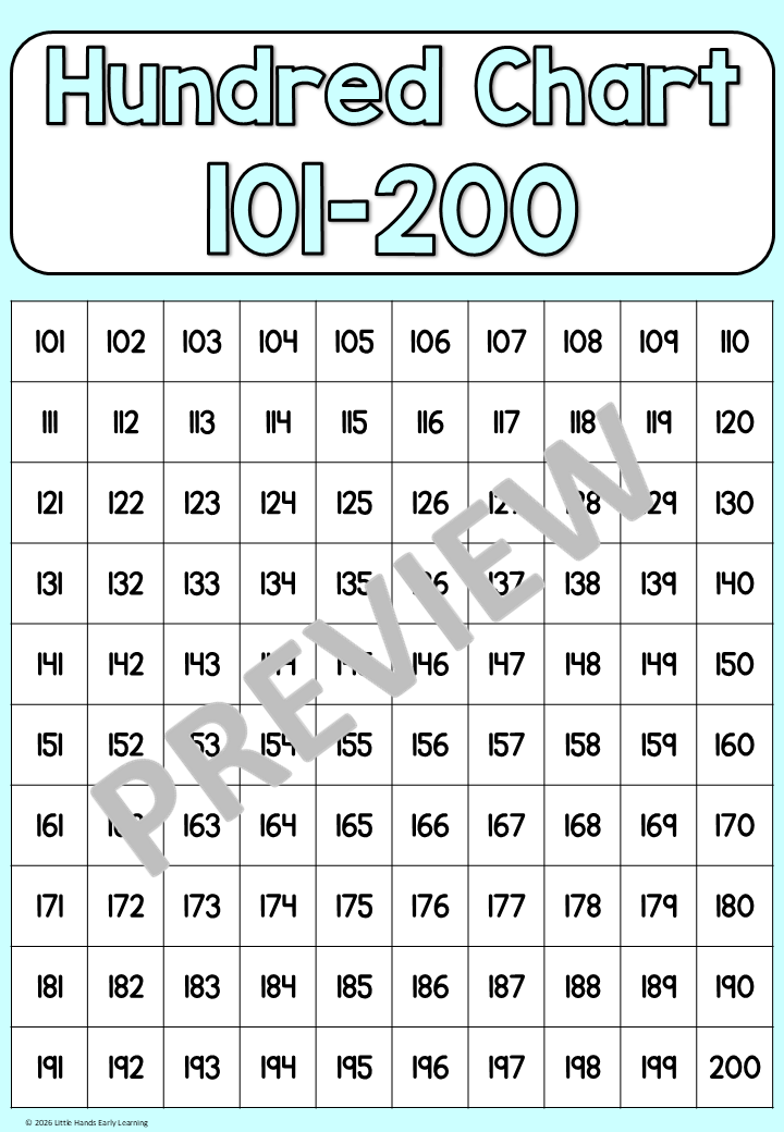 Hundreds Chart Posters - Numbers 1-1000 (Digital Download - PDF)