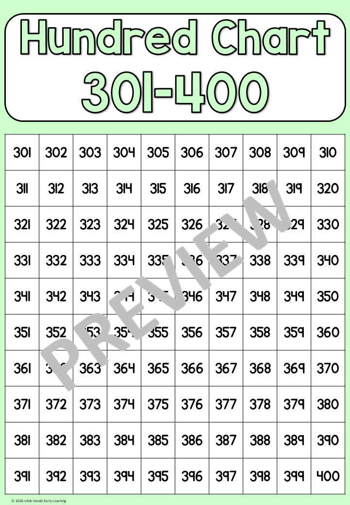 Hundreds Chart Posters - Numbers 1-1000 (Digital Download - PDF)