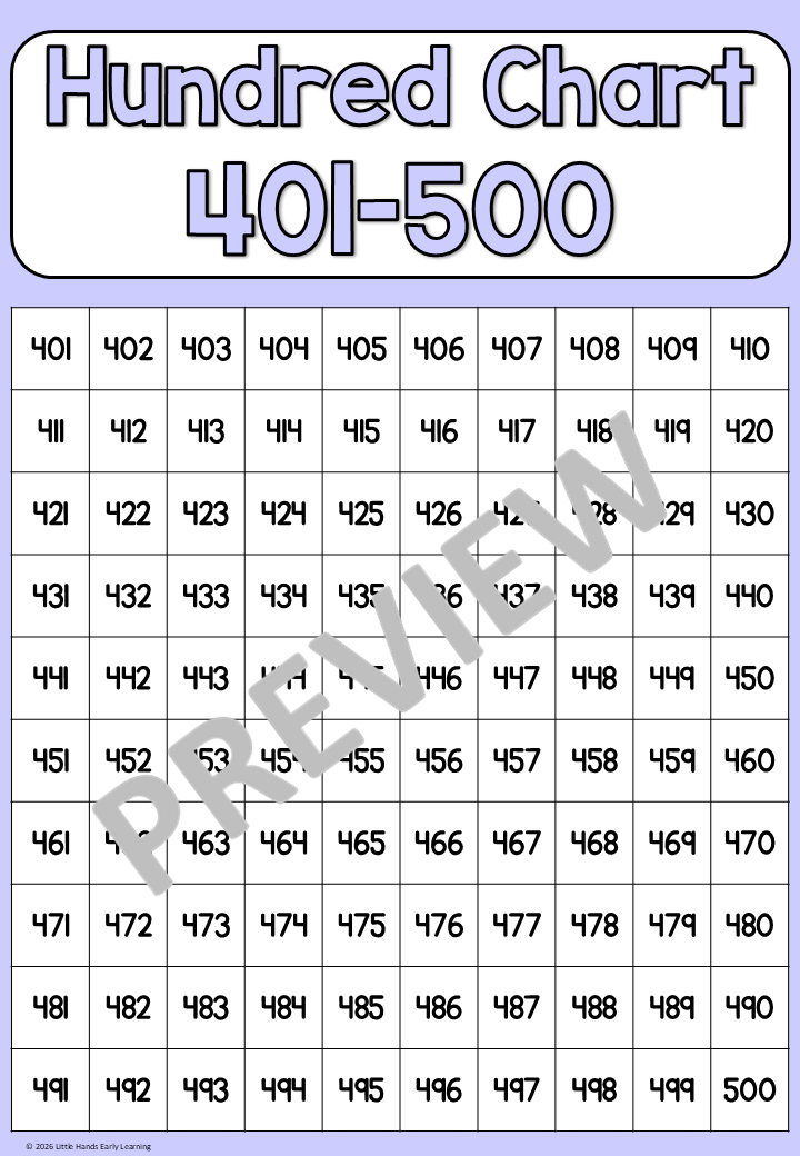 Hundreds Chart Posters - Numbers 1-1000 (Digital Download - PDF)