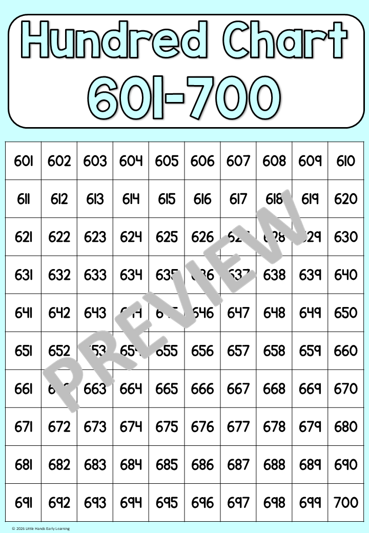 Hundreds Chart Posters - Numbers 1-1000 (Digital Download - PDF)